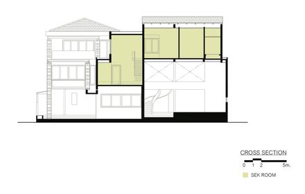 Gentle House