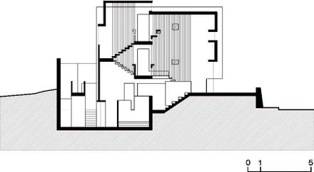 CC House in LIMA