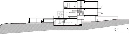 CC House in LIMA