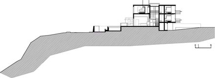 CC House in LIMA