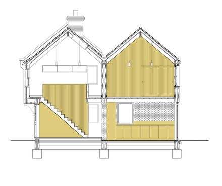 The House Of Clay And Oak