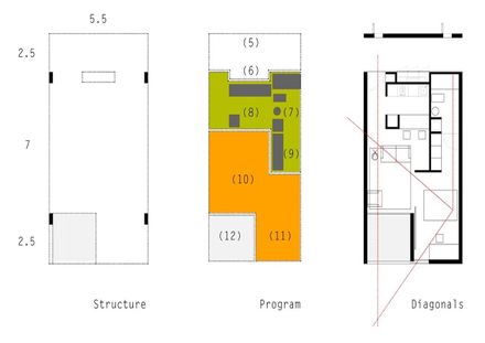 85 Sheltered Housing Units for Senior and Public Facilities