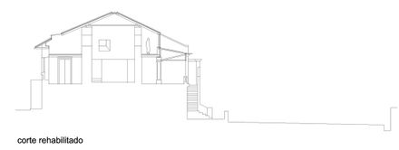 San Juan House