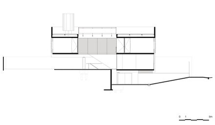 Boaçava House