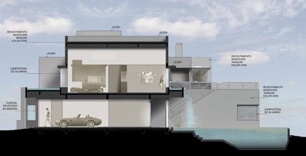 Waterfall House