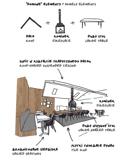 Cafeina Café