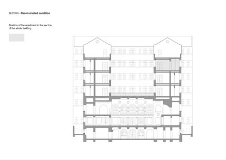 Reconstruction Of Apartment In Makedonska Street