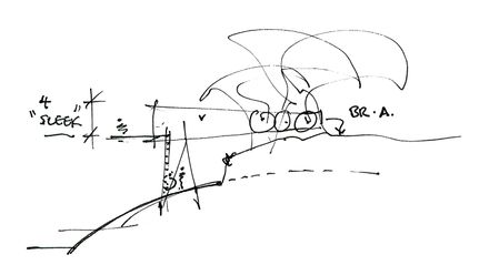 Two Hulls