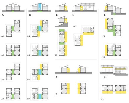 Architectural System for Rural Social Interest Housing