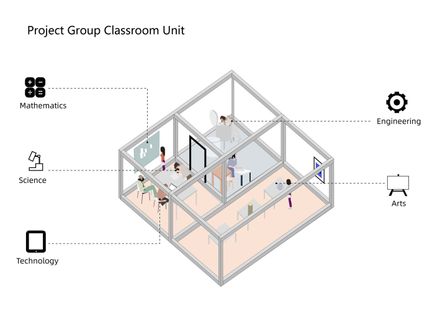 Plugin Learning Blox