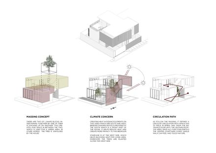House Enfold