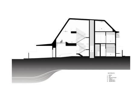 Strata House