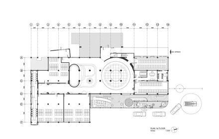 KPIS Kindergarten
