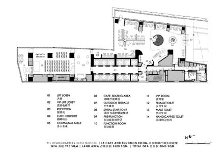 YTL Headquarters