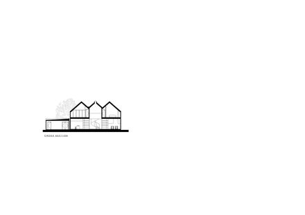 Fendalton House