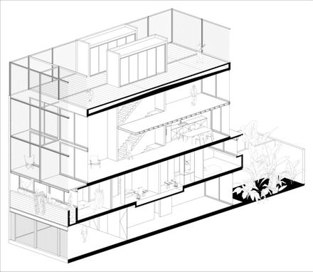 Tríptico Building