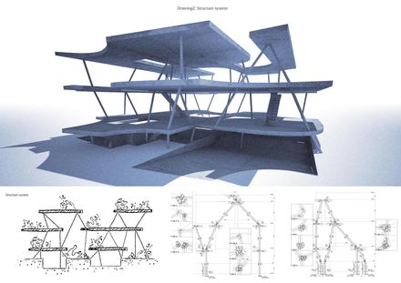Earth House
