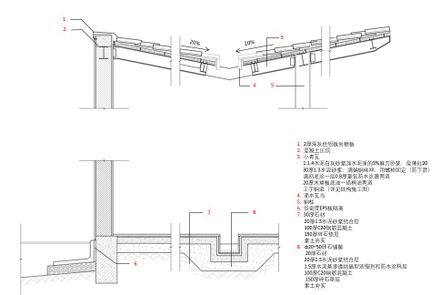 RAIN-HEARING PAVILION OF AUA