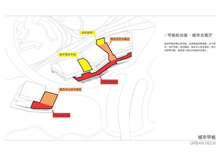 Jinhua Science & Culture Complex