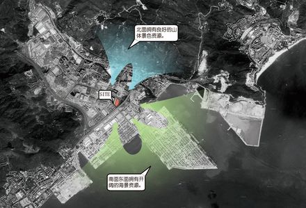 Hercules Ecosystem Supply Chain