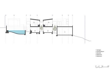 Garden House
