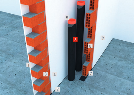 Isolmant Telogomma Tubi Insulation Cover