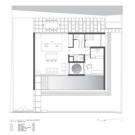 BS House