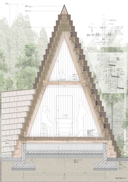 House for Marebito