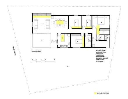 Skylights House