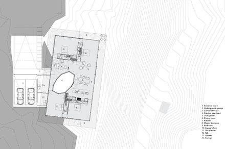 Courtyard House