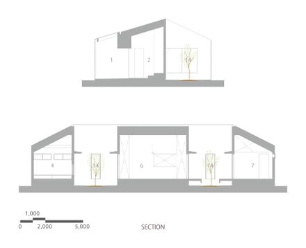 House in MayuV