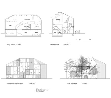 Daita2019 House