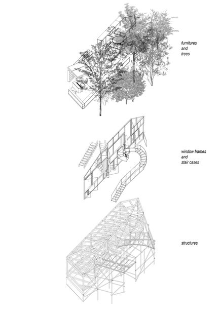 Daita2019 House