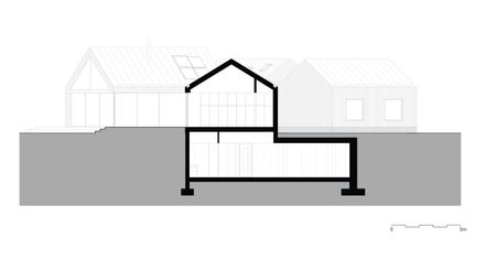 House of Four Houses