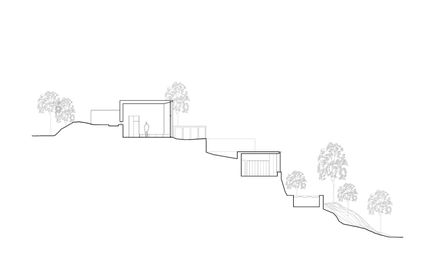 Fatre House