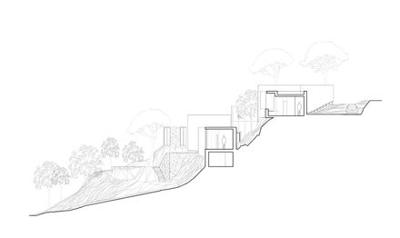 Fatre House
