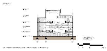 Santo Tomas Professional Institute - First Stage