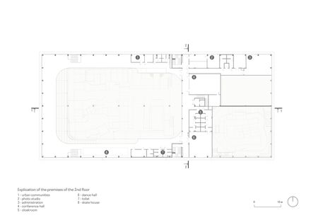 URAM Indoor Extreme Park