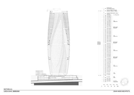 Leeza SOHO