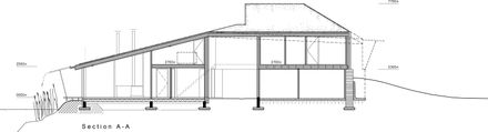 Self-sufficient House