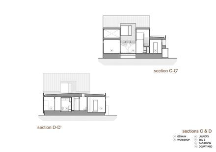 Edgar St. House