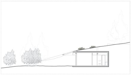 Secret Garden House