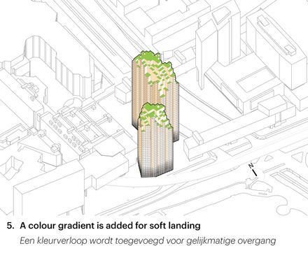 Grotius Towers