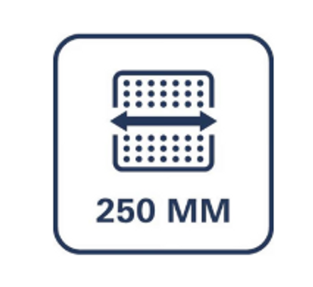 Grohe Tempesta System 250 Cube Shower