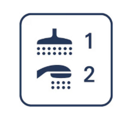 Grohe Tempesta System 250 Cube Shower