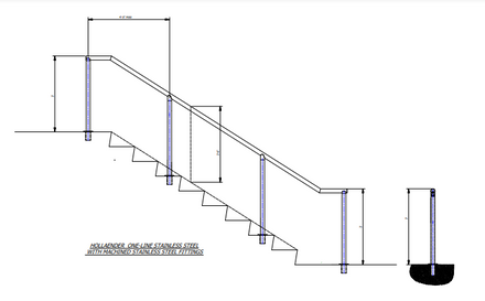 Hollaender Ss Post And Wall Mounted Handrail Railings