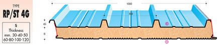 Elcomsystem Termocoperture Monolithic Panels