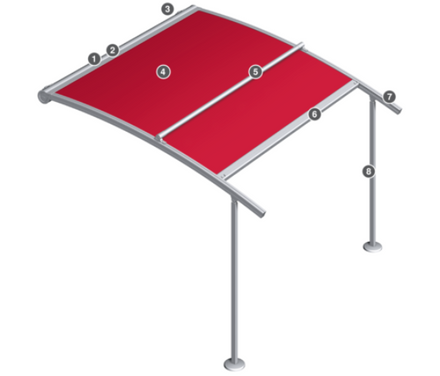 Warema Pergola Awnings Perea P40