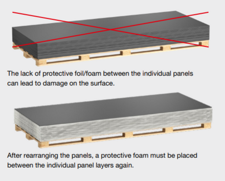 James Hardie Hardie® Architectural Panel