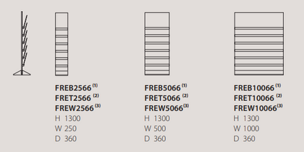 Karl Andersson Front | Free standing Magazine Shelf